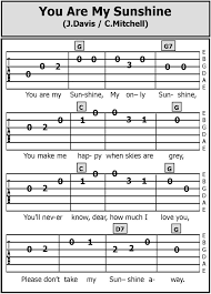 My Name S Alberto I Graduated In Classical Guitar At Venice Conservatory And In Jazz Guitar At The M Guitar Tabs Songs Ukulele Chords Songs Easy Ukulele Songs