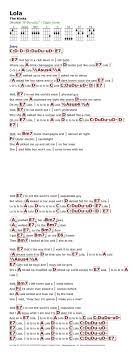 Pin By Harry Kox On Ukulele Guitar Chords And Lyrics Guitar Chords For Songs Easy Ukulele Songs