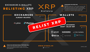 Xrp is a asset or ripple, we are going to talk about the xrp news today and the xrp price prediction and analytics of 2021, with crypto millionaires we talk about the live analytics of ripple (xrp) and we will keep you up to date for every xrp pump and the xrp court case thats going on right now! Relistxrp Twitter Search