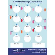 The 1 1 Diet With Faith Sittingbourne Dieting Weight Control Yell