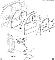 This model was only available in sport coupe or convertible. 2000 Chevy Impala Door Diagram Wiring Diagram Dat Teach Due Teach Due Tenutaborgolano It