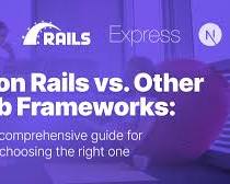 Rails for Small Teams & Individuals: A group of individuals and a solo developer working collaboratively and efficiently with Rails, highlighting resources, community support, and ease of use that make Rails ideal for small teams and individual projects.の画像