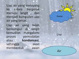 Proses terjadinya hujan (siklus air), kelas 3 sd tema 5 subtema 3. Hujan Proses Terjadinya Hujan Ppt Download
