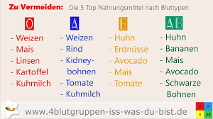 Ernahrung Und Stress Blutgruppe Ab Blutgruppen Diat Blutgruppe Blutgruppe Ab