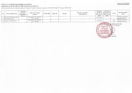 CÔNG TY CỔ PHẦN TRANSIM EX LOGISTI CS