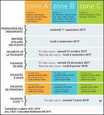 Les vacances de la toussaint durent à nouveau deux semaines et seront communes pour toutes les zones. Le Nouveau Calendrier Scolaire 2015 2016 2016 2017 2017 2018 Et La Nouvelle Carte Des Zones De Vacances