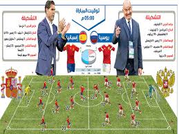 منتخب إسبانيا لكأس فيد هو ممثل إسبانيا الرسمي لرياضة كرة المضرب في كأس فيد للسيدات، يشارك المنتخب حالياً في المجموعة العالمية لعام 2012. Ø§Ù„Ø­Ù…Ø§Ø³ Ø§Ù„Ø±ÙˆØ³ÙŠ ÙÙŠ Ù…ÙˆØ§Ø¬Ù‡Ø© Ø¥Ø³Ø¨Ø§Ù†ÙŠØ§ ÙˆØ®Ø¨Ø±Ø© Ù„Ø§Ø¹Ø¨ÙŠÙ‡Ø§