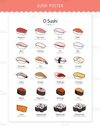 how to order sushi