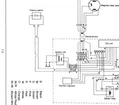 At the moment it's in a mess, some wires connected and some not. 1989 Yamaha Waverunner Wiring Diagram Wiring Diagram Other Remote