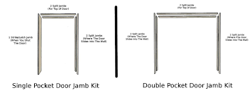 Pocket Door Jamb Kits Pocket Doors Traditional Front Doors Entry Door Handles