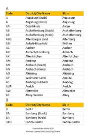 250 zeilen · updated list of country codes. German License Plate 101 All You Wanna Know Europlates Wiki