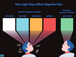 They can also be used to treat jet lag and help with certain sleep disorders. Light A Therapy And Trigger For Migraines