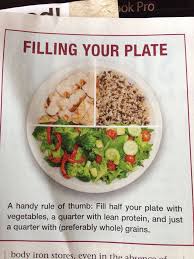 A Great Guide To Balance Eating 1 2 Your Plate Veggies Fruit 1 4 Plate Whole Grains And 1 4 Protein Cleaneating Healthy Recipes Nutritious Clean Eating