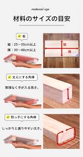 こうがい 板