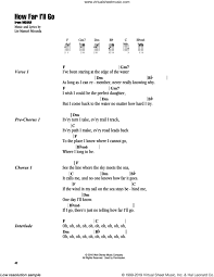 Explore the best selection and newest releases, powered by hal leonard. Cara How Far I Ll Go From Moana Sheet Music For Ukulele Chords
