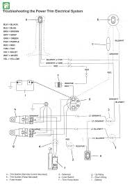 Wiring diagram for a suzuki 2 stroke 150 outboard. Diagram Mercury 150 V6 Wiring Diagrams Full Version Hd Quality Wiring Diagrams Diagramxbera Verditoscana It