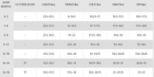 True Converse Size Chart For Toddlers Size Chart For Infants