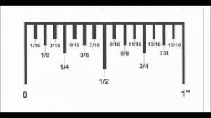 A tape measure or 'measuring tape' is used by every tailor or seamstress as a means of taking a customer's 09.06.2005 · on a tape measure labeled with imperial units, the most prominent marks are wide collections of all kinds of labels pictures online. Reading A Tape Measure Easy As 1 2 3 Youtube
