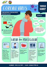 Itu adalah cara umum virus menghasilkan demam, kata schaffner. Apa Sih Virus Corona Itu Pt Perkebunan Nusantara Xii