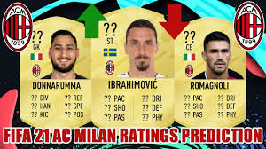 Gianluigi donnarumma rating is 86. Fifa 21 Ac Milan Ratings Prediction Ft Ibrahimovic Donnarumma Romagnoli Youtube