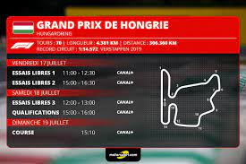 Groupe canal+ sa is responsible for this page. Gp De Hongrie F1 Programme Tv Et Guide D Avant Course