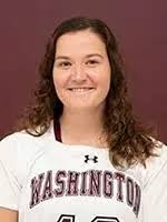 2023 Women's Lacrosse Roster