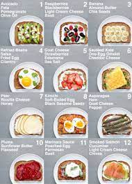 12 Boosting Breakfast Toast Recipes Workout Food Healthy Toast Healthy Breakfast Recipes