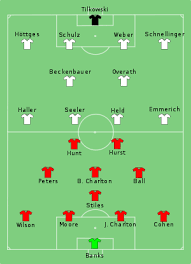 Fifa world cup 1966 germany vs england: 1966 Fifa World Cup Final Wikipedia