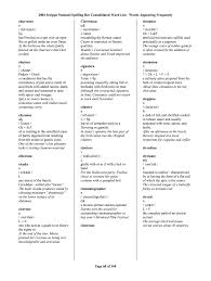 Spelling Bee Words Fill Online Printable Fillable Blank Pdffiller