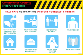 Find & download free graphic resources for covid 19 prevention poster. Covid 19 And Coronavirus Prevention Poster Infocus Displays