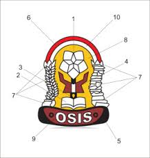 Paskibra, sentaka, voly, delta musik… Osis Smp Negeri 12
