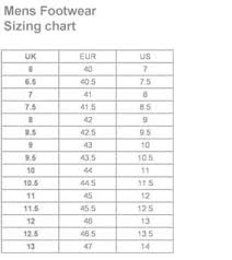 13 Surprising Hush Puppies Sizing Chart