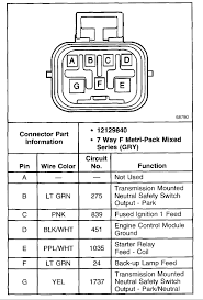 4l80e transmission rebuild kit ebay 4l80e transmission no reverse 4l80e trans rebuild kit 4l80e cooler line flow etc. Chevy Neutral Switch Wiring Diagram Wiring Diagram Album Die Wear Die Wear La Citta Online It