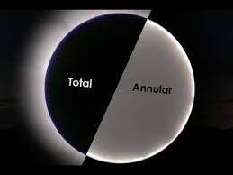 Depending on the geometry of the sun, moon and earth, the sun can be totally blocked, or it can be partially blocked. Annular Vs Total Solar Eclipse What S The Difference Video Youtube