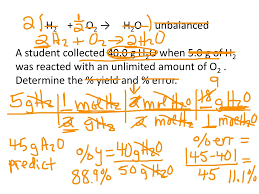 When measuring data, the result often varies from the true value. Percent Yield And Percent Error Science Chemistry Percent Yield Percent Error Showme