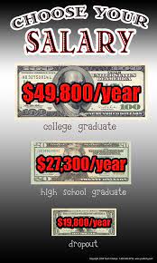 Classroom School Posters Motivation Middle High School Elementary School Posters Education Motivation Motivational Posters