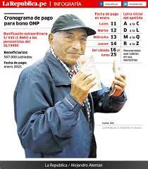 La oficina de normalización previsional (onp) reiteró hoy a todos los pensionistas de la ley 19990 que no es necesario ir al banco de la nación (bn) para cobrar el bono de 930 soles que, a partir de hoy y por única vez, será entregado a más de medio millón de. Bono Onp 930 Link Para Consultar Cronograma Oficial La Republica