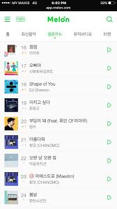 How Ed Sheeran Doing On Melon Chart Charts And Sales