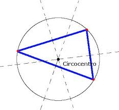 Le mediane si incontrano in un punto chiamato baricentro (punto di equilibrio del triangolo). Triangoli