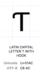 If you want to become proficient in latin, start writing yourself. How To Write Latin Special Symbol To Cmd Super User