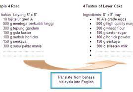Streets, places, amenities and neighbour areas of pekat. Translate Bahasa Malaysia Into English By Biranchan Fiverr