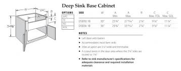 apron front sinks: not just for country
