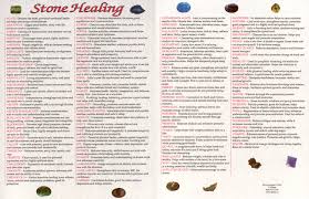 Healing Stone Chart Sold By Theluckywolfshop On Storenvy