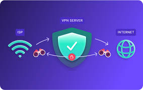 What is a VPN? How VPNs work & when to use one | Proton VPN