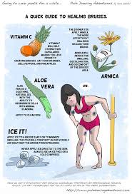 Pin By Alyssa Silva On Pole Dancing Pole Dancing Pole Dancing Fitness Pole Dance Moves
