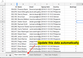 How To Update Your Data In Google Spreadsheet Automatically From Database
