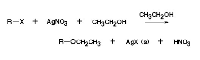 Ten Alkyl Halides Were Reacted With 2Ml Of 15% Nal-In-Acetone Solution: 1) 2 -Chlorobutane 2) 2-Bromobutane 3)1-Chlorobutane 4) 1-Bromobutane 5) 2 -Chloro-2-Methylpropane 6) N/A 7) Benzyl Chloride 8) Br | Homework.Study.Com