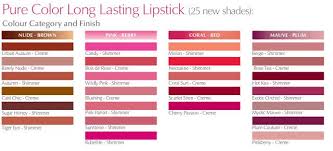 Loreal Lipstick Colour Chart Lipstick Colors Estee
