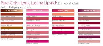 loreal lipstick colour chart lipstick colors estee