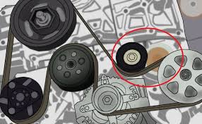 Chaine ou courroie de distribution avantages et inconvenients. Galet Tendeur De Distribution Comment Reconnaitre Son Usure Goodmecano